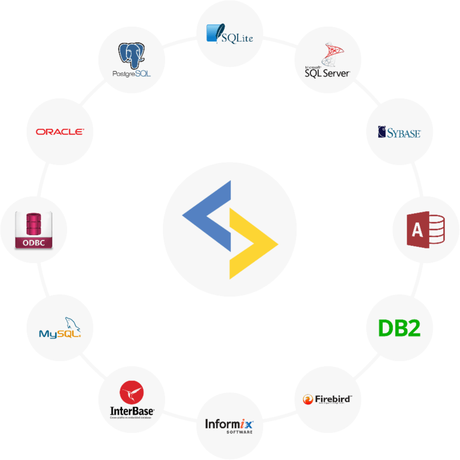 scriptcase joomla integration